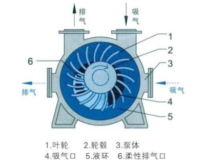 淄博匯諾機械設備有限公司