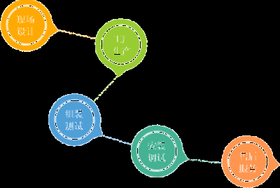 云南興宇絲網(wǎng)制造有限公司