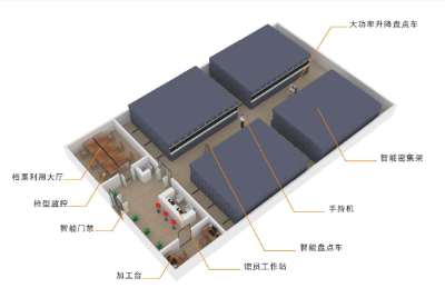 河北華鼎柜業有限公司