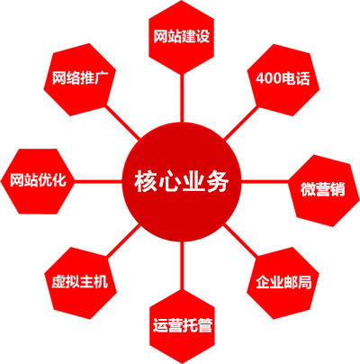 蘇州商動力網絡科技有限公司