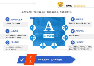 淄博宏發機械制造有限公司